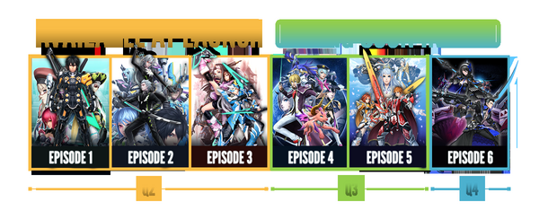 Pso2 Station 第10回 7 15 まとめのアップデート情報のみを切り抜いてお届け セラフィのぼちぼちブログ