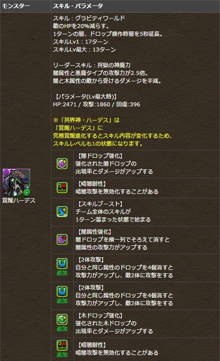 パズドラ 冥界神 ハーデスが覚醒究極進化 進化素材も判明