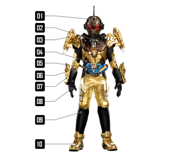 ビルド用語 由来 一覧 グリス ローグ マッドローグ Qの物置