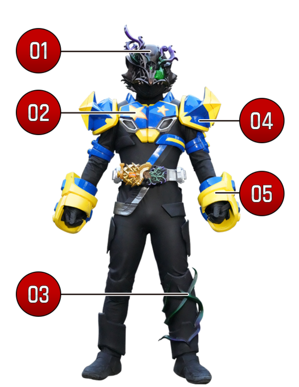 ギーツ用語・由来 一覧【ジャマト/GM/警備隊/ジエンドライダー】 : Qの物置