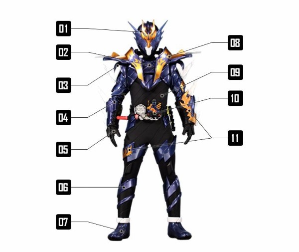 ビルド用語・由来 一覧【クローズ】 : Qの物置