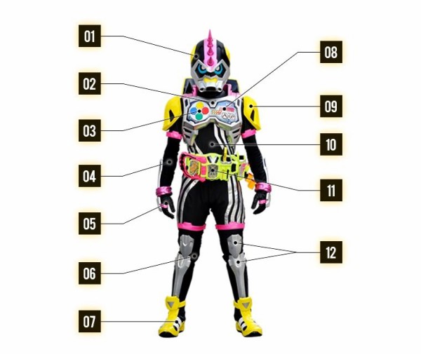 エグゼイド用語 由来 一覧 レーザー レーザーターボ レーザーx Qの物置