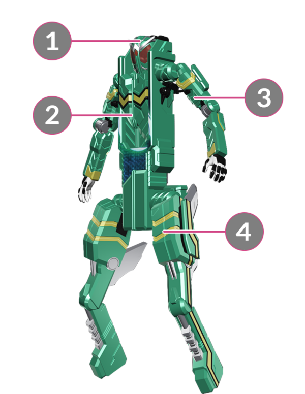 ジオウ用語 由来 一覧 武器 ガジェット Qの物置