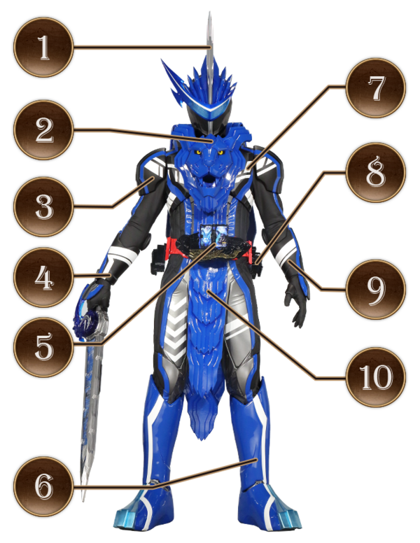 セイバー用語 由来 一覧 ブレイズ Qの物置