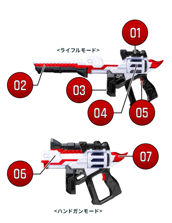 ギーツ用語・由来 一覧【武器・ガジェット】 : Qの物置