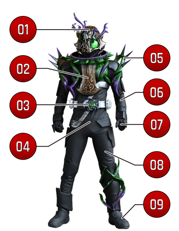 ギーツ用語・由来 一覧【ジャマト/GM/警備隊/ジエンドライダー