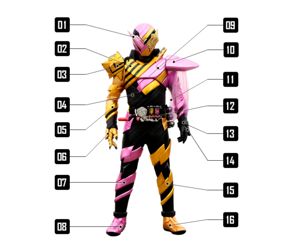 仮面ライダー　ビルド　キーアイテム　まとめ 仮面ライダー レジェンドライダーアイテムズ 【ビルド編】 Kamen