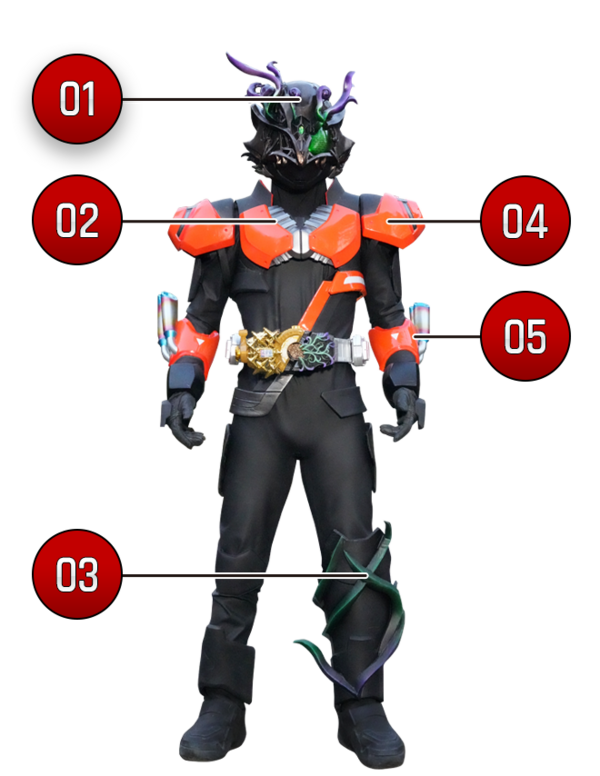 ギーツ用語・由来 一覧【ジャマト/GM/警備隊/ジエンドライダー