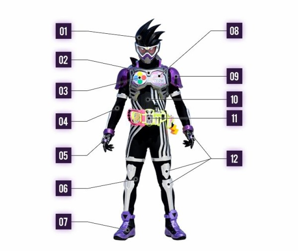 エグゼイド用語・由来 一覧【ゲンム】 : Qの物置