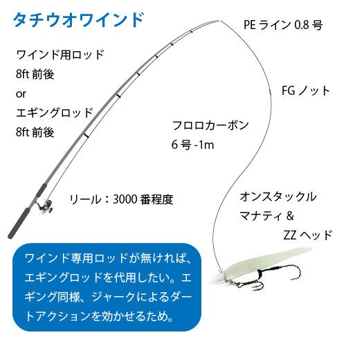 タチウオ到来 季節の海釣りブログ