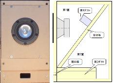 chn-50 8cm 安い スピーカー