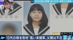 勇気 逃げる男性 高い未婚率 困難な就職 15歳で母親になった少女が訴え 同じ立場の人の助けになれたら 現実は厳しい 芸能ニユ ス関連