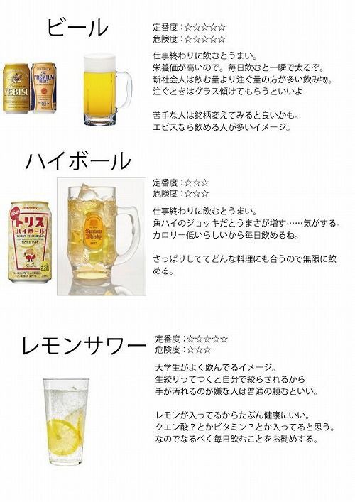 ガチの酒飲みが新社会人向けに作ったお酒のプレゼンが話題に くまニュース