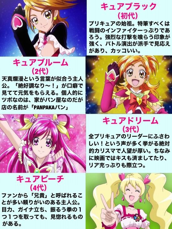 歴代プリキュア主人公を解説した画像が素晴らしいと話題に くまニュース