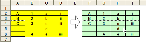 Excel Vba 表に罫線を引くスーパー便利なマクロ その６ シート内マクロで使えるようにしました レスペス トランクィル