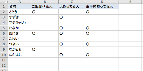 Excel Vba 見出し 1列目 1行目 以外が空の行 列を一括で削除 レスペス トランクィル Excel Vba 見出し 1列目 1行目 以外が空の行 列を一括で削除 レスペス トランクィル