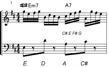 枯葉 のコード進行にバッハ作曲のフレーズを当てはめる練習 ジャズ理論