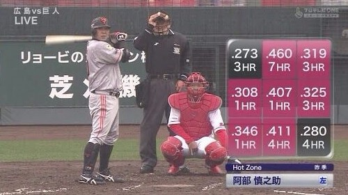 プロ野球チップス サイン入り ダルビッシュ選手、阿部慎之助選手、中島裕之選手など AS-04 【阿部慎之助/読売ジャイアンツ】カルビー 2013プロ野球