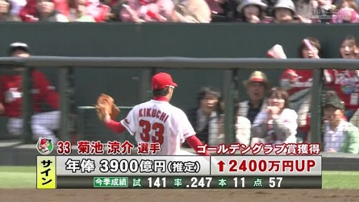 最終値下げ‼️金子千尋選手実使用グラブ‼️ 最終値下げ‼️金子千尋選手実使用グラブ‼️