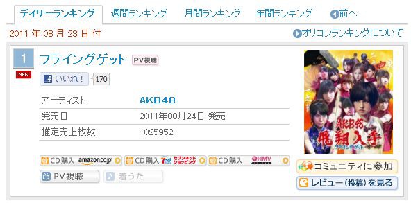 Akb48 フライングゲット オリコン史上初 初日ミリオン 達成 在宅ドルヲタニュース速報