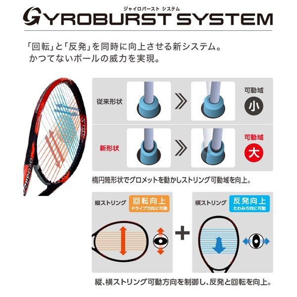 ジオブレイク70Sにガムゾーンのご注文いただきました ジオブレイク70Sにガムゾーンのご注文いただきました