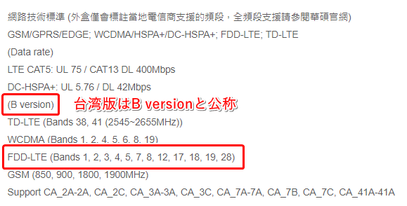 Asus Zenfone Max Pro M2の対応バンドに関する問題についての個人的見解 予想と情報まとめ Asus 好きのzenblog ゼンブログ