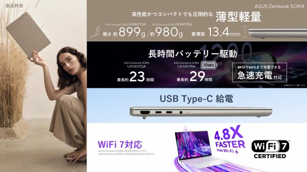 ASUS Zenbook SORA 発表 日本市場向けの特別な1台 : ASUS好きの