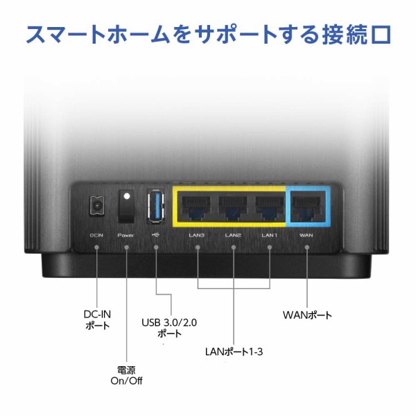 AiMesh対応の無線LANルーター「ASUS ZenWiFi AC3000 CT8」2台セットが 