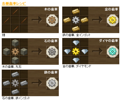 工業 1 拠点とbc初手 四角い世界の永久初心者 工業 1 拠点とbc初手 四角い世界の永久初心者