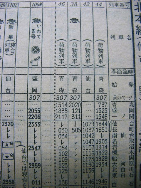 1977年6月 東北本線の荷物列車の時刻 : Rail・Artブログ