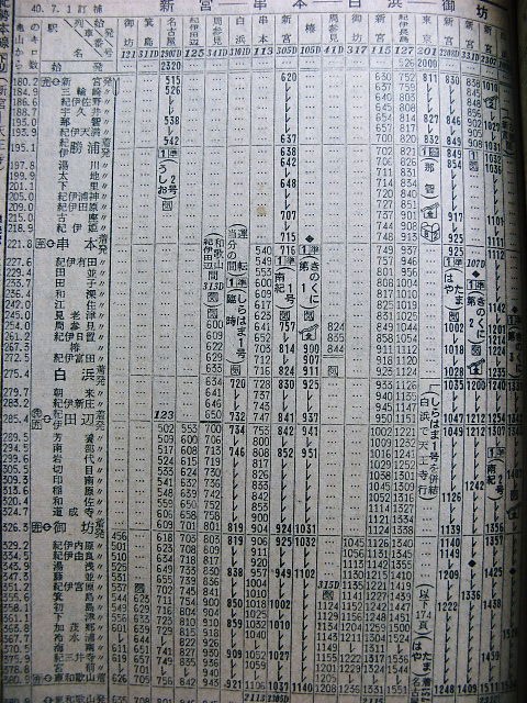 １９６５年８月 準急「きのくに・南紀・しらはま」の時刻 : Rail