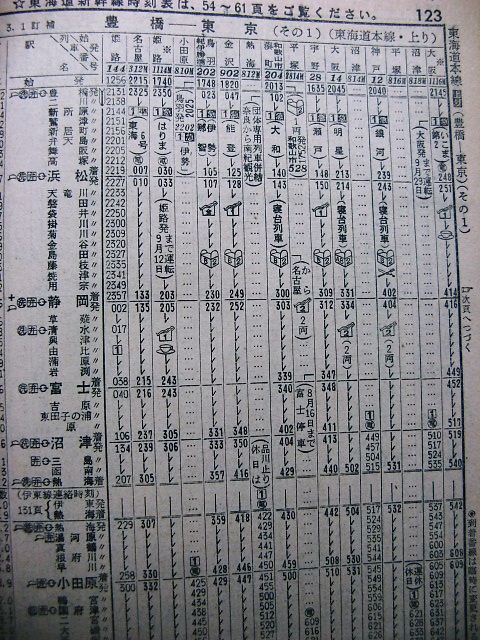 急行「よど・六甲・いこま・なにわ・はりま」の65年夏の時刻