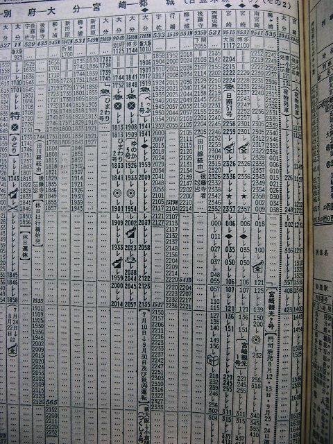 ☆ 1948年7月 日豊本線の準急501レの時刻 : Rail