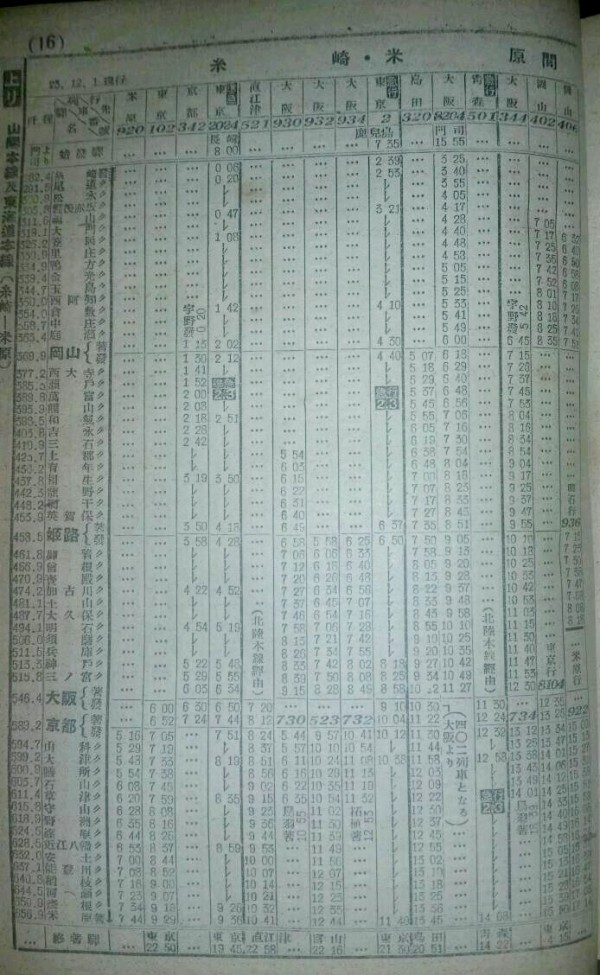 資料】1948年12月 東海道本線・山陽本線・呉線の時刻