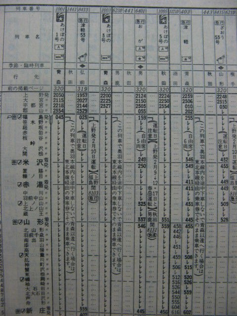 ☆ 1984年夏の急行「津軽」の時刻 : Rail・Artブログ