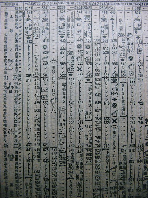 山形急行かっぱ 鉄道サボ 急行「かっぱ」の事 : Rail・Artブログ