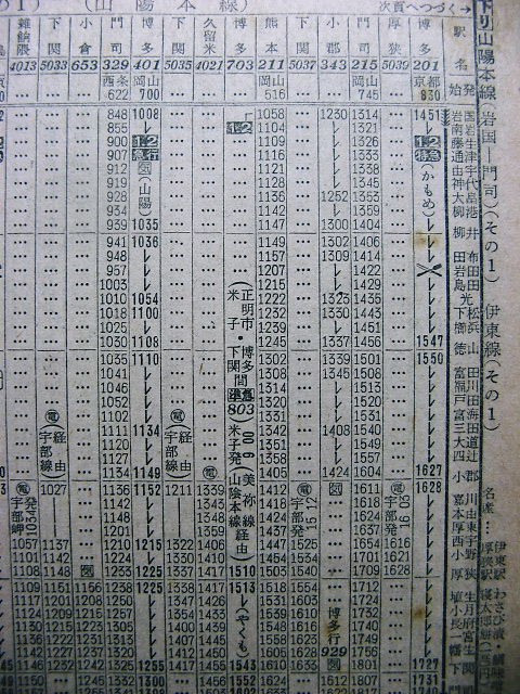 1961年7・10月の急行「山陽」の時刻 : Rail・Artブログ