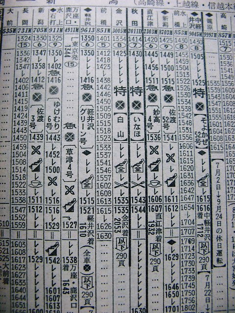 72年夏の急行「軽井沢グリーン号」「軽井沢」の時刻 : Rail・Art