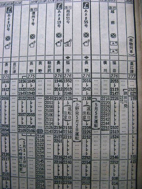 上野発 信越本線普通客車列車の時刻① 【1977年6月】 : Rail