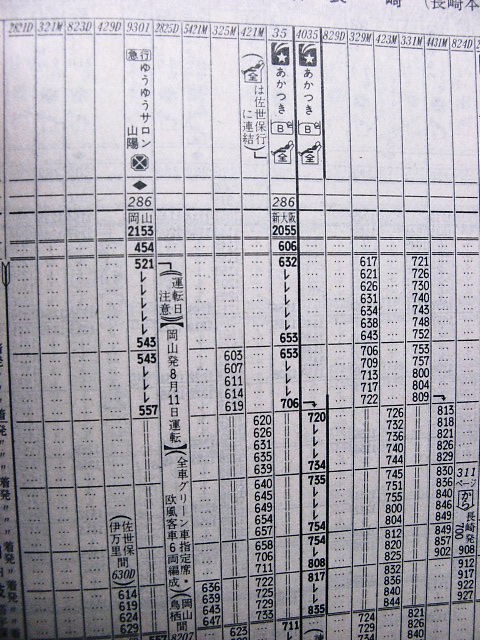 寝台特急「あかつき」の事 : Rail・Artブログ