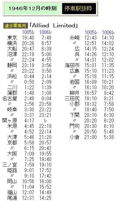 時刻表12冊　当時物　1983 1984 1985年　昭和58年 59年 60年 時刻表1983年秋号 | 空も山も風も