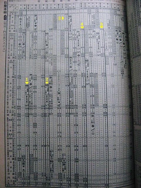 動力車乗務員運転時刻表 スタフ 宮原機関区 7月11日 18仕業 変42列車