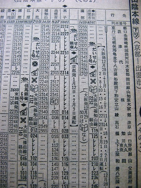 急行「だいせん銀嶺」と「大山銀嶺」 : Rail・Artブログ