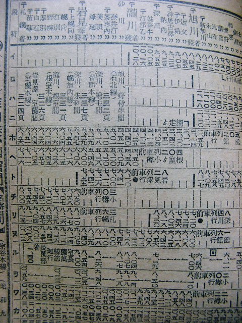 ☆ １９４０年１０月 北海道の列車の時刻２題 : Rail・Ａｒｔブログ