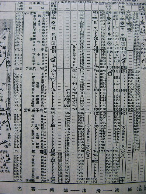 宗谷本線321レ SL牽引時代の時刻 : Rail・Artブログ