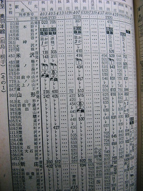 1964年5月 急行「おが・鳥海・ざおう」の時刻 : Rail・Artブログ