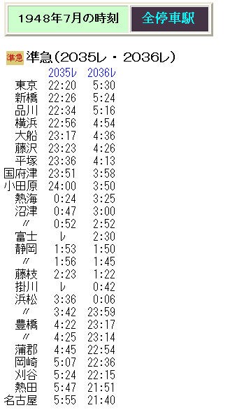 ☆１９４８年７月 東京～名古屋の準急２０３５（２０３６）レ : Rail・Ａｒｔブログ