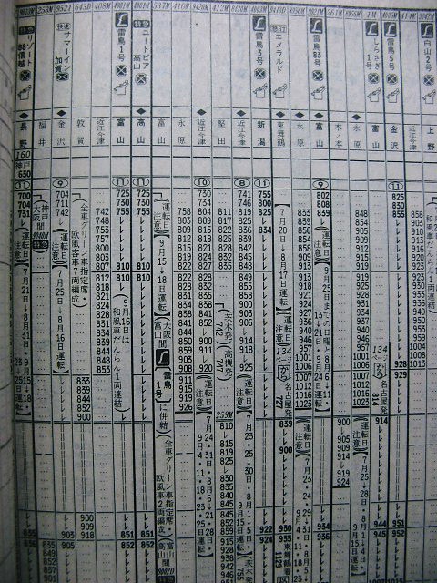 旧国鉄　高山本線　夜行急行（のりくら6号）運転時刻表（スタフ） ☆ 1984年7月 急行「のりくら」の時刻 : Rail・Artブログ