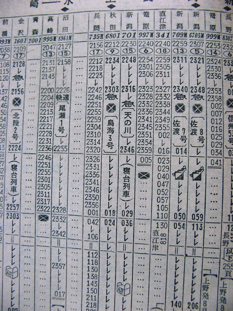 上野発 信越本線普通客車列車の時刻② 【1969年9月