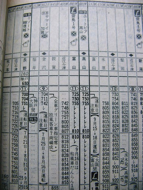 88年夏の急行「加賀」と快速「サマーイン加賀」の時刻 : Rail